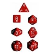 Hracie kocky Chessex 7 Dice Set Opaque Polyhedral Red